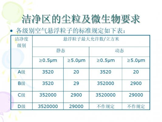 廠房百萬級裝修是什么意思？